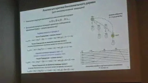 Курносов "Анализ и оптимизация алгоритмов коллективных обменов..."
